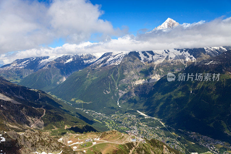 Chamonix Valley，来自法国布勒旺